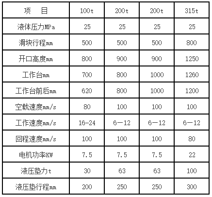 200吨拉伸液压机参数