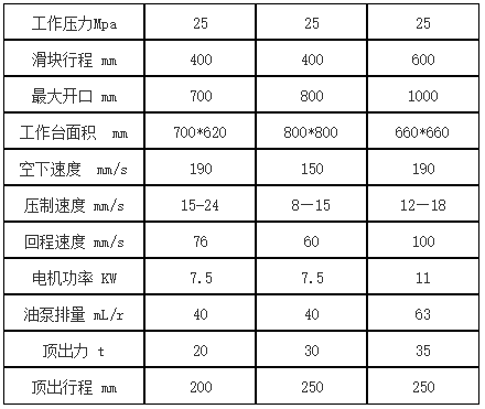 100吨四柱液压机参数