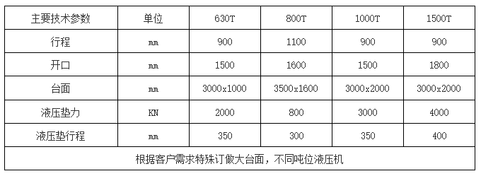 框架液压机参数