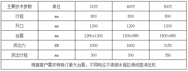 不锈钢水箱板液压机参数